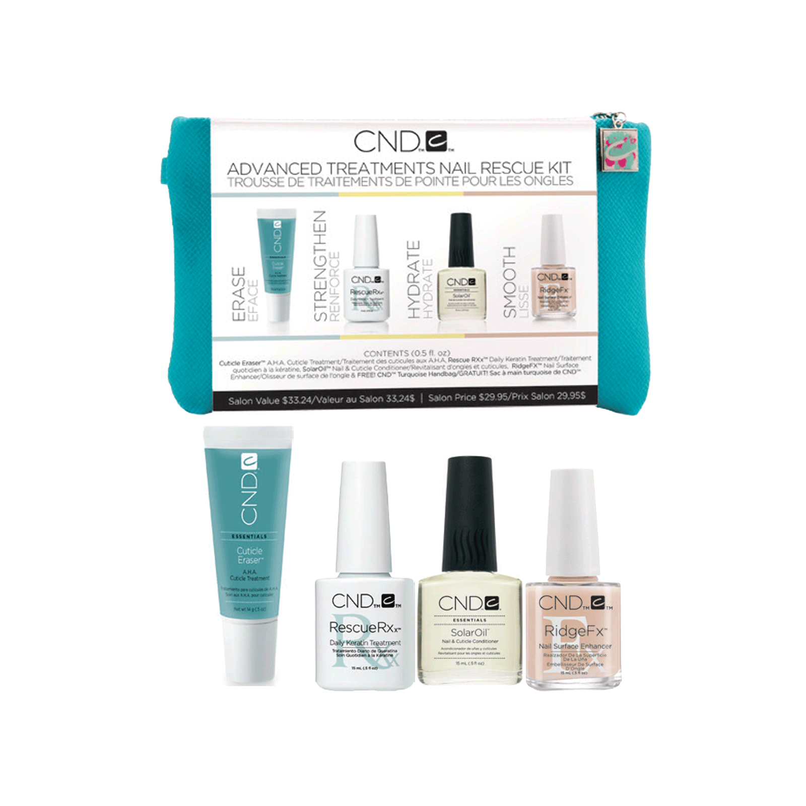 Nail Essentials Kit CND CosmoProf