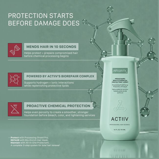 INTEGRITYrx Processing Shield Chemical Protectant Spray
