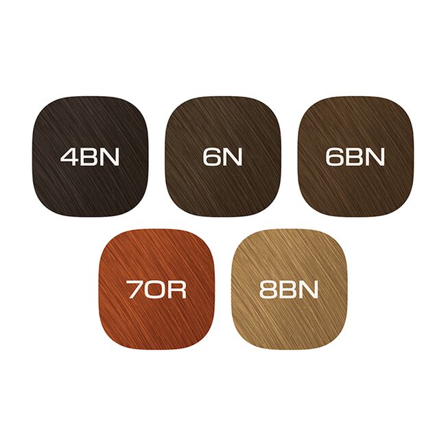 Colorance Gloss Tones Natural & Copper Trial Kit