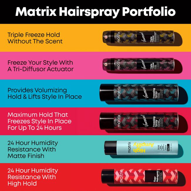 Vavoom Triple Freeze Extra Dry High Hold Hairspray