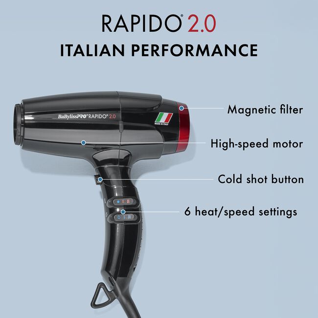 Rapido 2.0 Dryer