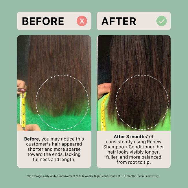 Renew Healing Conditioner