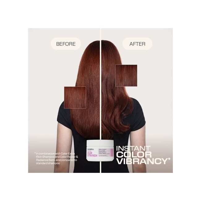 Dualsenses Color Extra Rich 60 Second Treatment