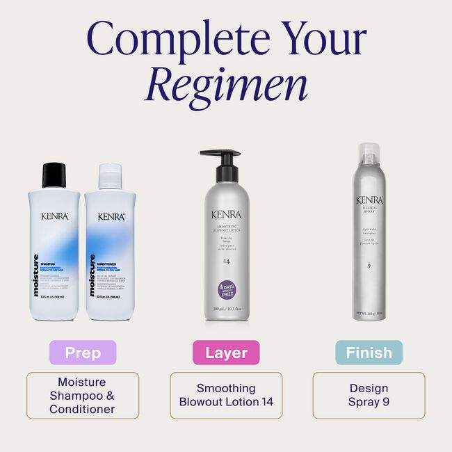 Smoothing Blowout Lotion 14