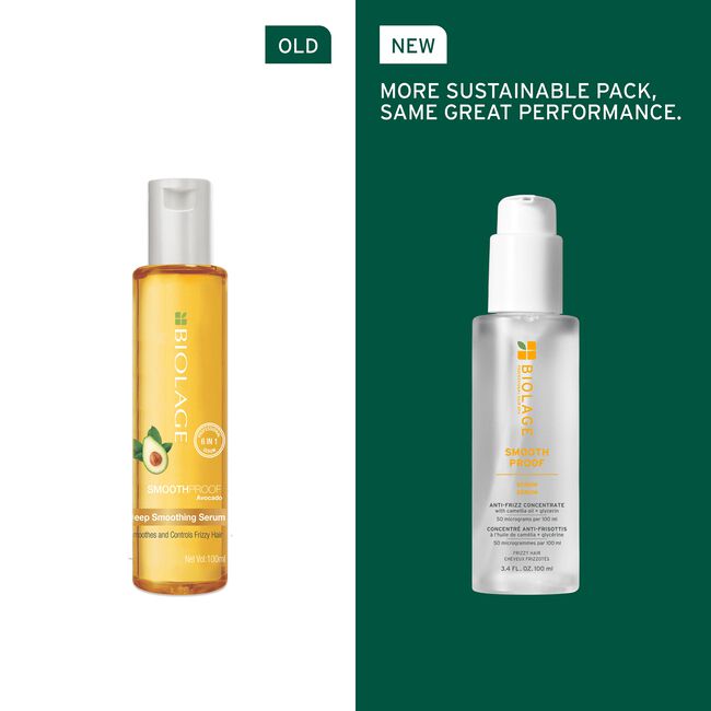 SmoothProof Serum for Frizzy Hair