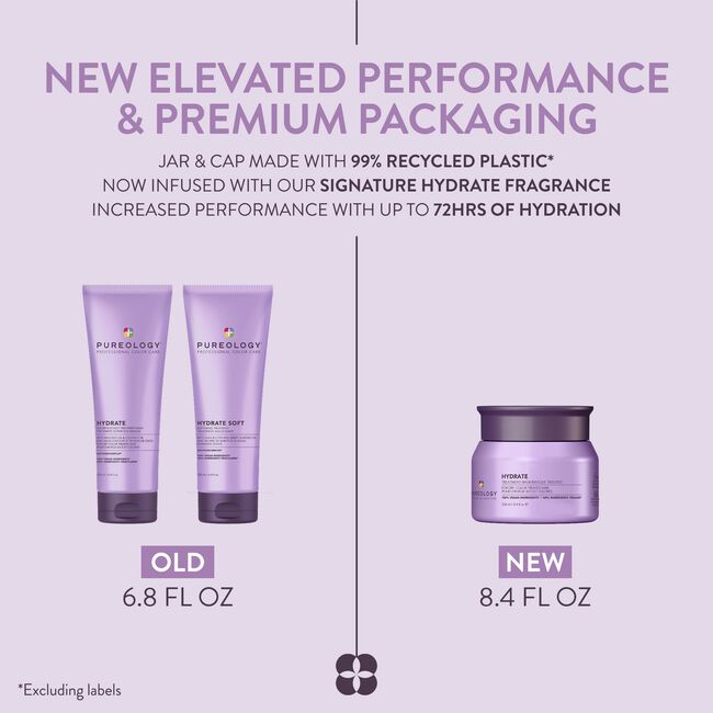 Hydrate Treatment Mask