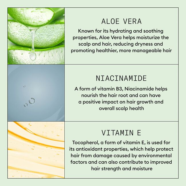 Nioxin Scalp Relief Kit