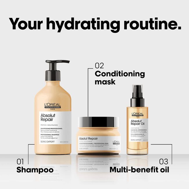 Absolut Repair Protein Treatment Mask for Damaged Hair