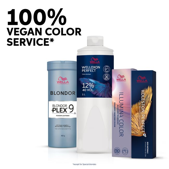 Welloxon Perfect 10 Volume Cream Developer