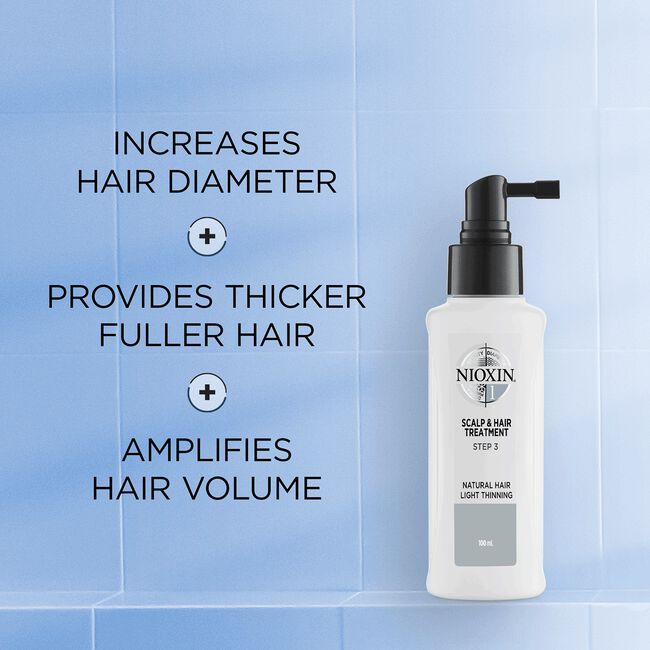 System 1 Scalp Treatment