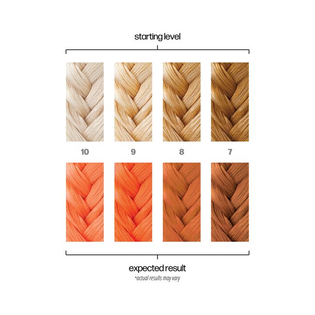 Hotwire Neon Orange Semi-Permanent Hair Color - Danger Jones