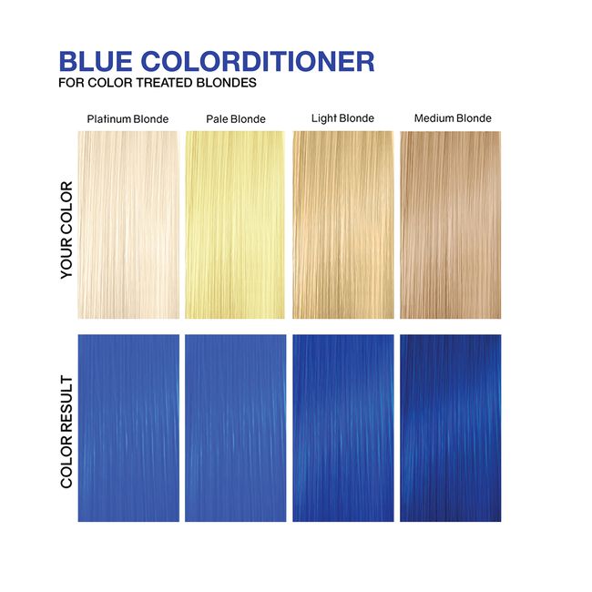 Viral - Vivid Deep Blue Colorditioner