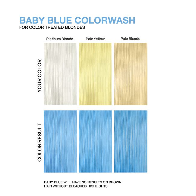 Viral Pastel Baby Blue Colorwash