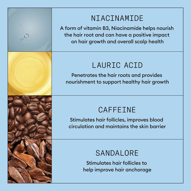 Ultimate Power Serum