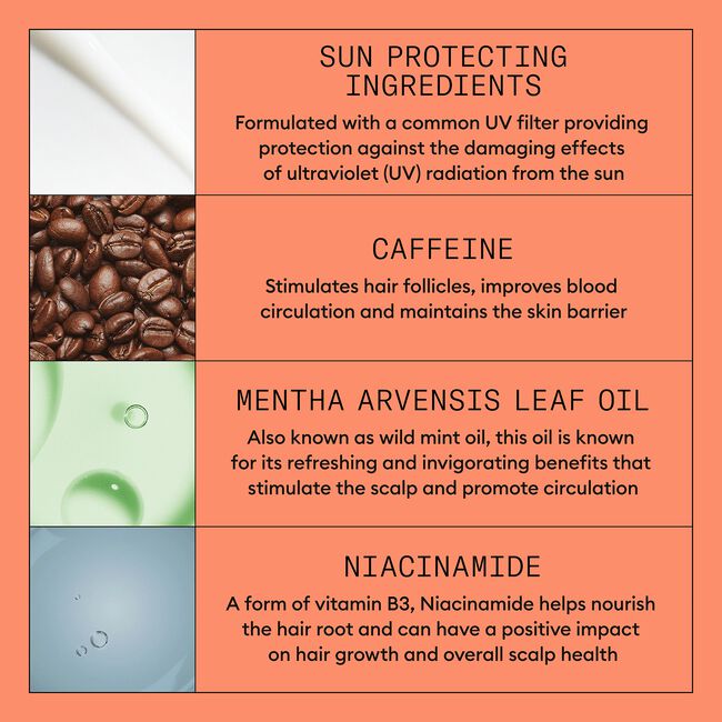 System 4 Scalp Treatment