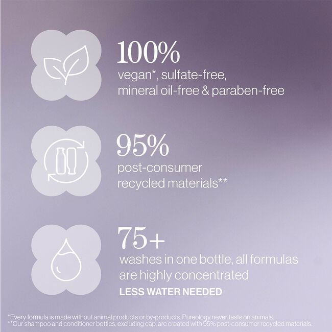 Hydrate Sheer Holiday Kit