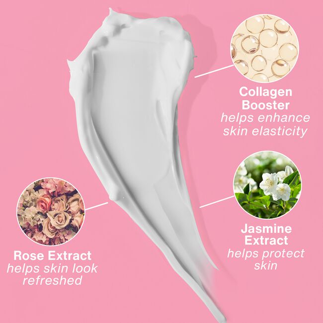 Sweet Jasmine & Rose Herbal Body Moisturizer