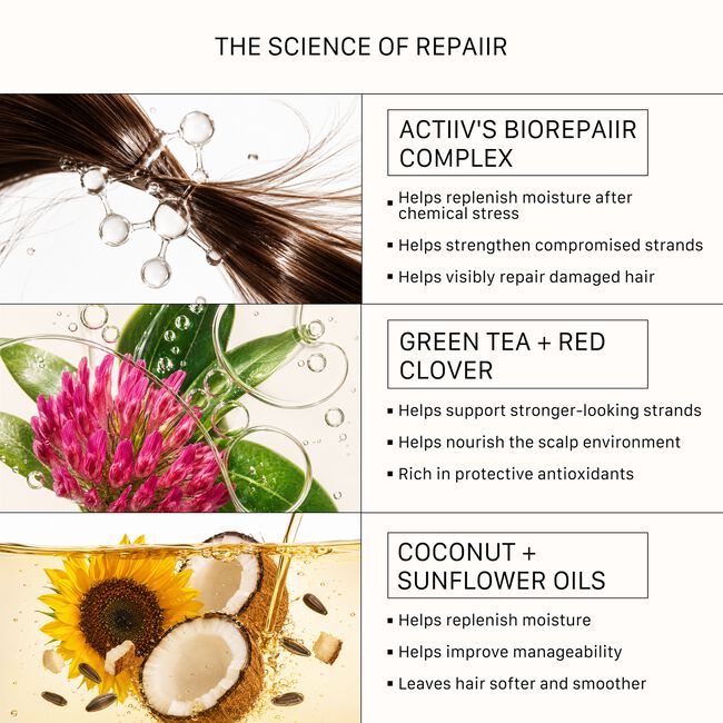 INTEGRITYrx Repaiir Bio-Enrich Hair Mask