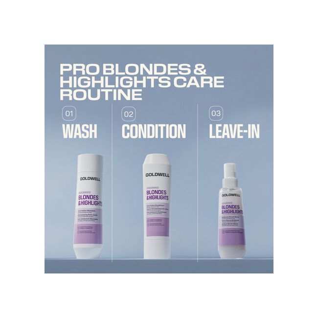 Dualsenses Blondes & Highlights Anti-Yellow Shampoo