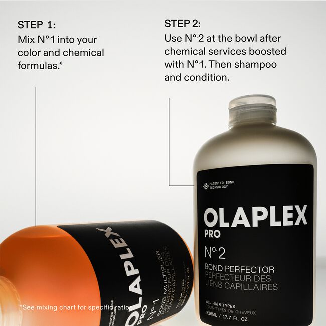Pro Original Bond Building Travel Kit