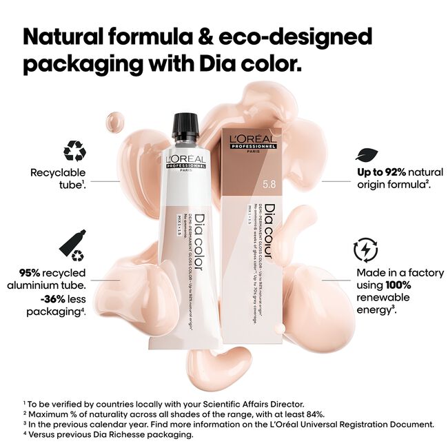Ash 6.1 Dia Color Demi-Permanent Gloss Color