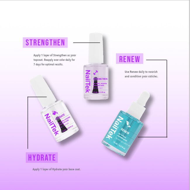 Nail Rescue System Kit