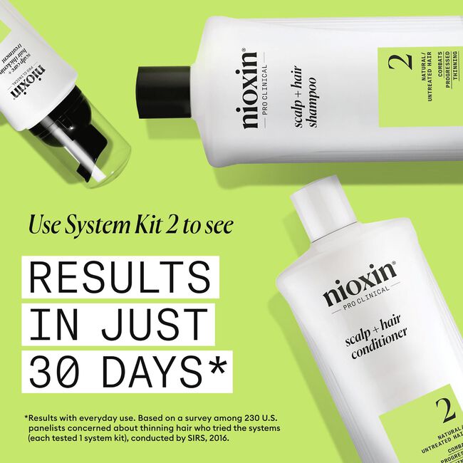 System 2 Kit