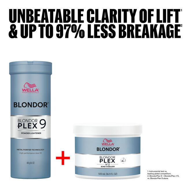 BlondorPlex No. 2 Bond Stabilizer