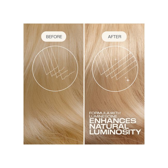 Dualsenses Blondes & Highlights Anti-Yellow Shampoo