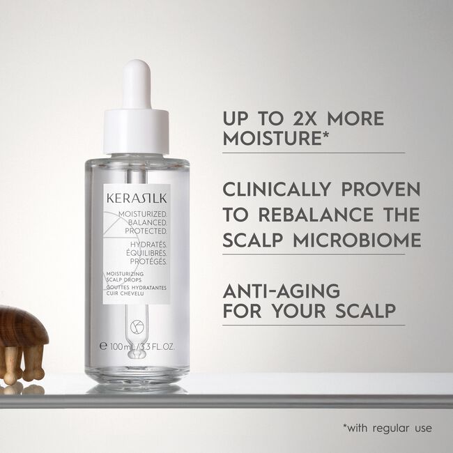 Scalp Care Kit