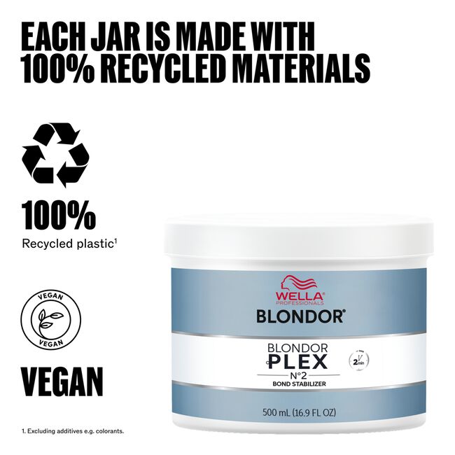 BlondorPlex No. 2 Bond Stabilizer