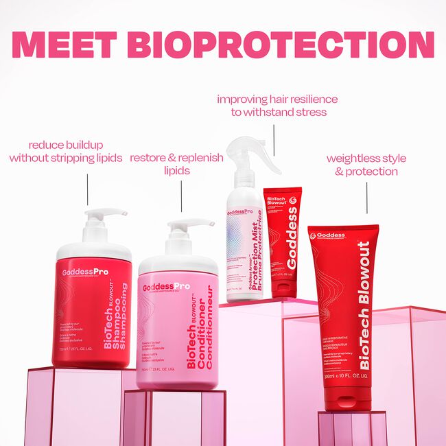 Goddess Maintenance BioProtection Kit