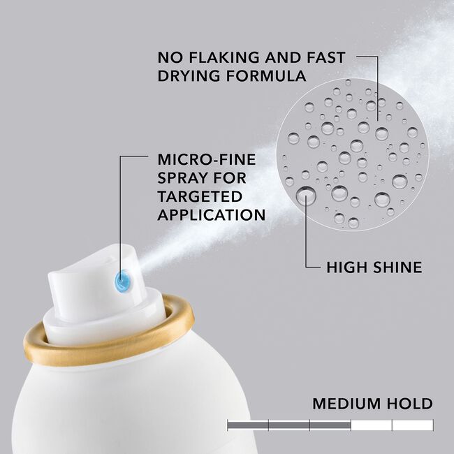 StyleSign Compressed Working Spray