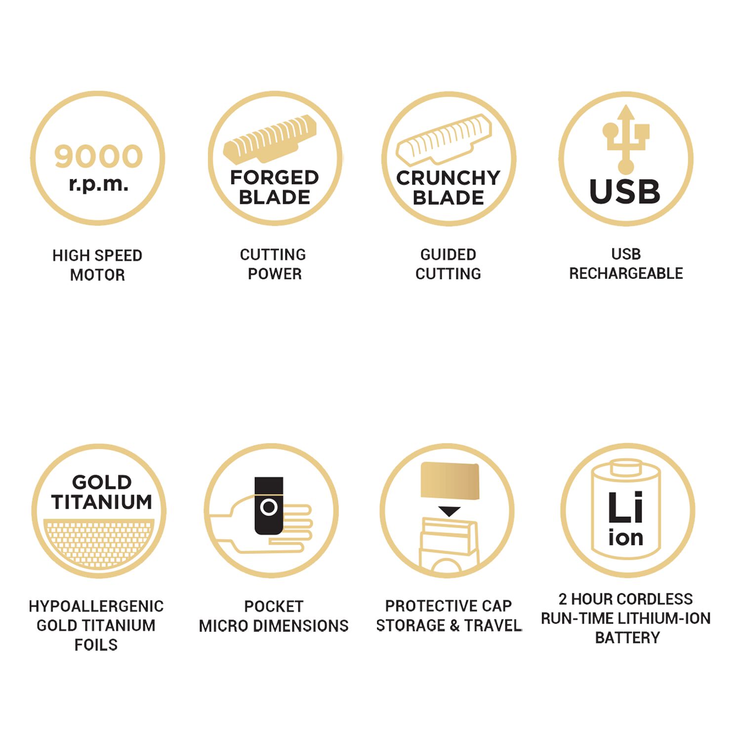 Uno Single Foil Shaver Gamma+ CosmoProf