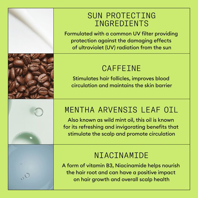 System 2 Scalp Treatment