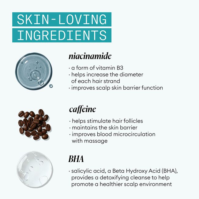 Age Defense Serum