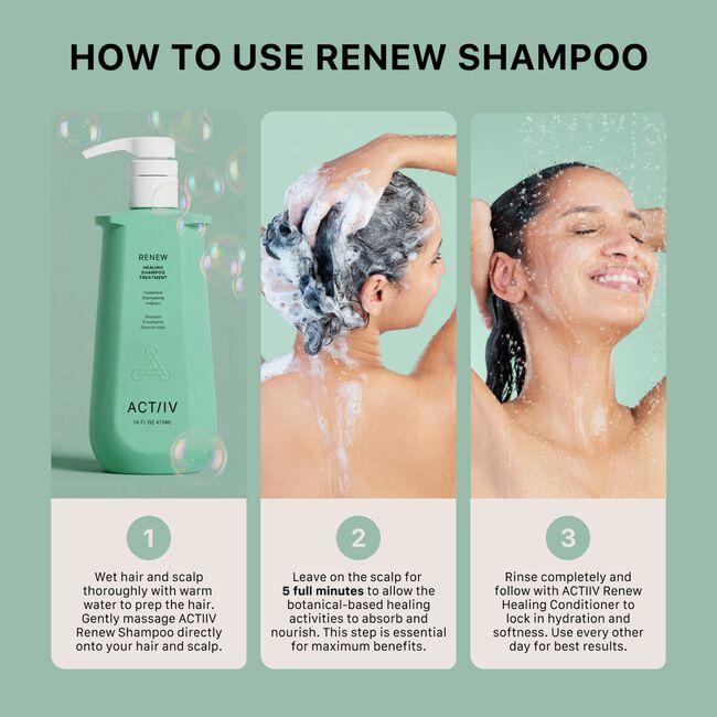 Renew Healing Shampoo Treatment