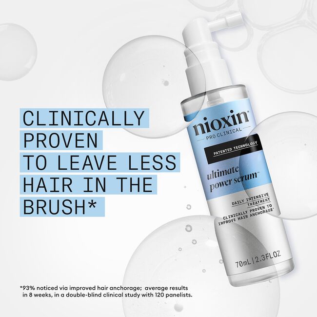 Ultimate Power Serum