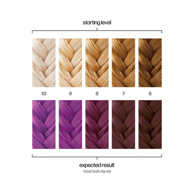 Hysteria Berry Semi-Permanent Hair Color