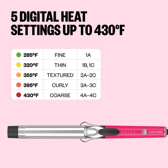 Limited Edition Pink Nano Titanium 1.25 Inch XL Barrel Curling Iron