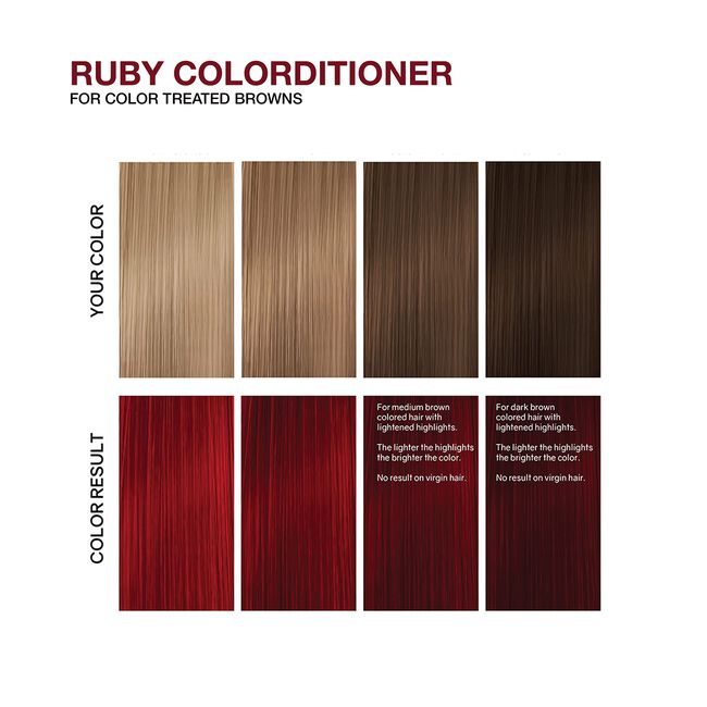Gem Lites Ruby Colorditioner