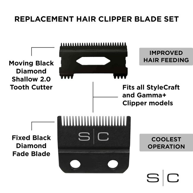 DLC Fade Blade & Moving DLC Shallow 2.0 Set