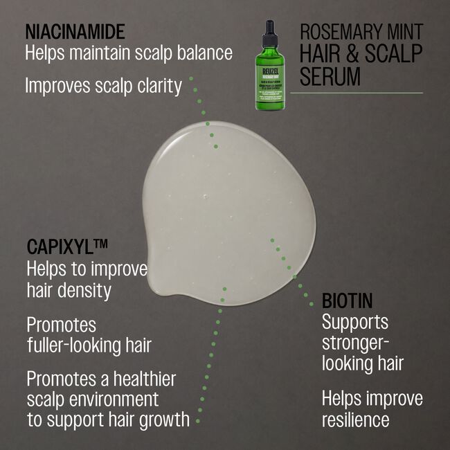 Rosemary Mint Hair & Scalp Serum