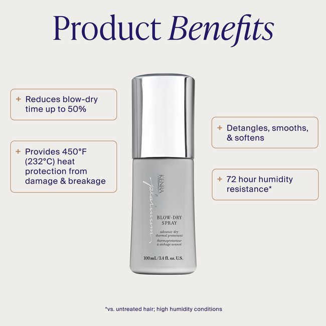 Blow-Dry Spray