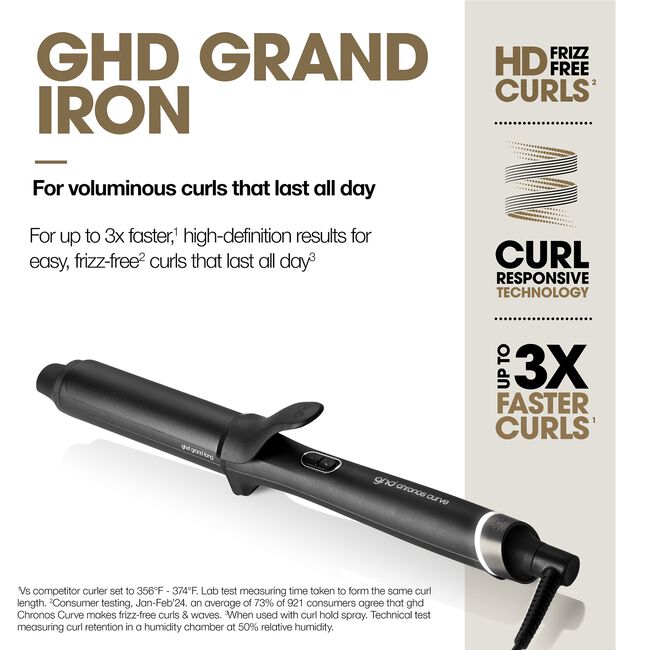 Black Chronos Curve Grand 1.25" Iron