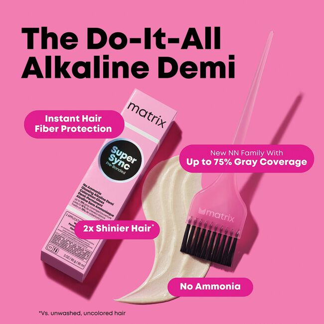 1A Ash Reflect Super Sync Pre-Bonded Alkaline Demi-Permanent Hair Color