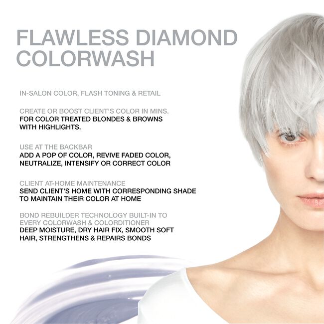 Gem Lites Flawless Diamond Colorditioner