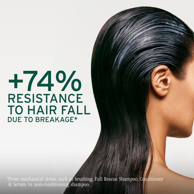Full Rescue Restorative Mask for Thin Hair