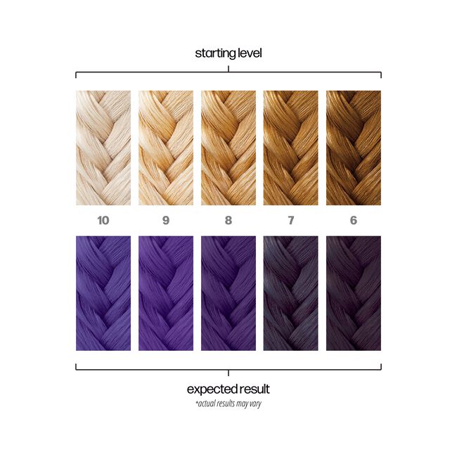 Libertine Violet Semi-Permanent Hair Color