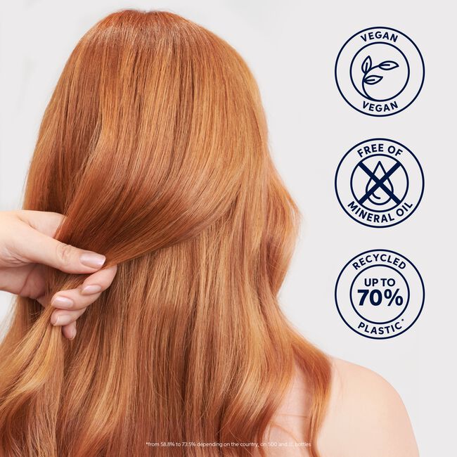 Welloxon Perfect 10 Volume Cream Developer